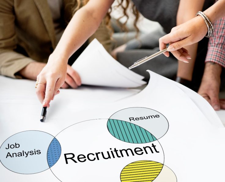 Recruitment & Talent Acquisition S N